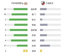 英雄联盟台服官网-转折点！俄克拉荷马雷霆造点机会，荷甲赛前攻防权衡，态度坚定，控场能力受关注的简单介绍